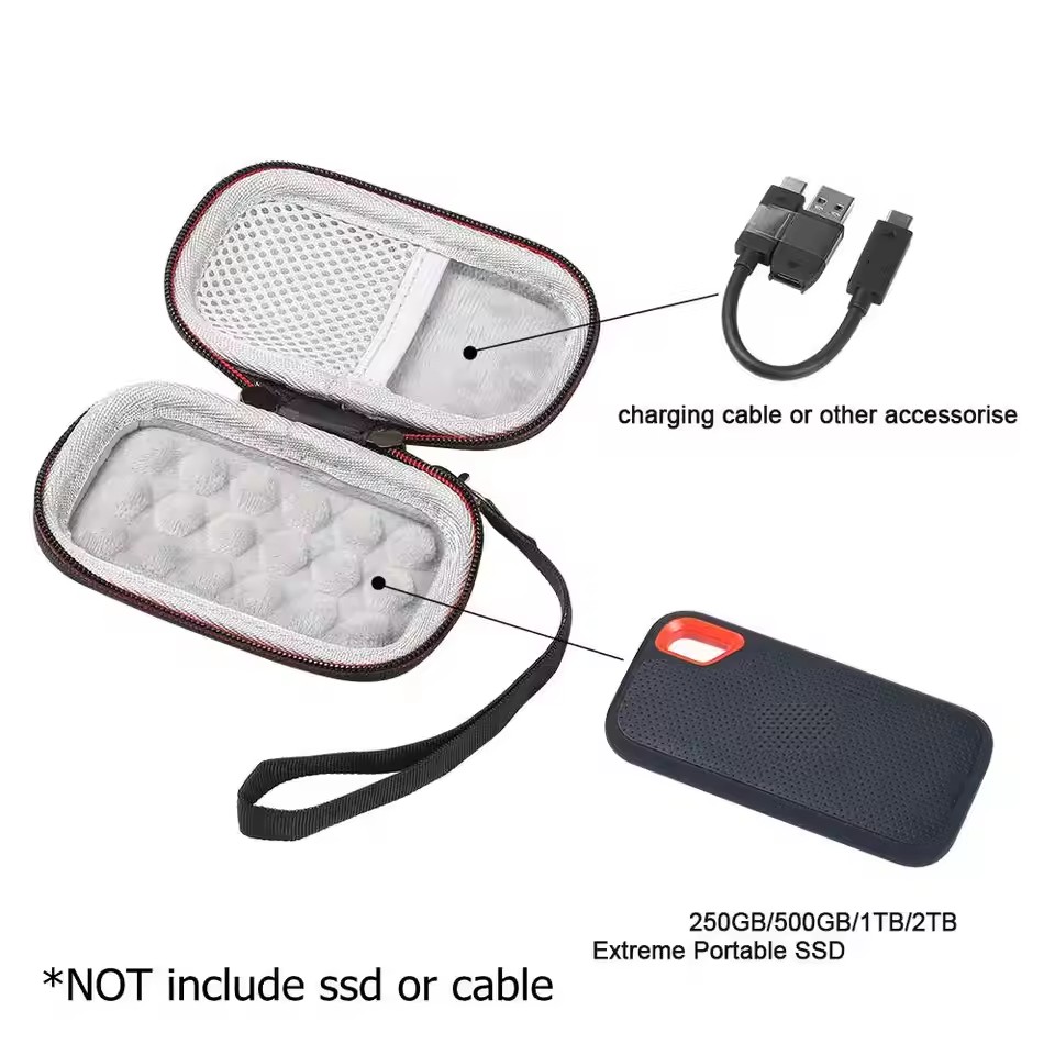 Case Compatibel met SanDisk 1T - Ssd 500Gb recensie en prijs