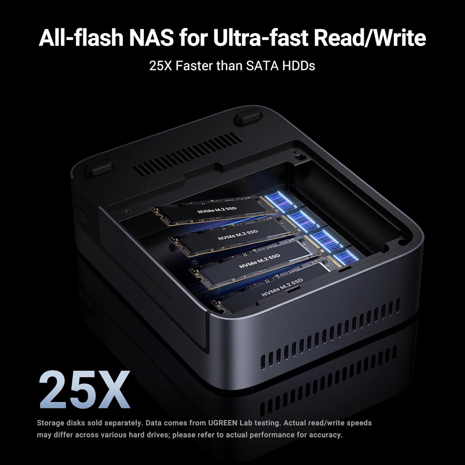 UGREEN NASync DXP480T Plus 4-b - M.2 Ssd recensie en prijs