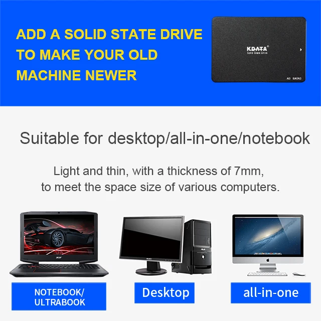 Kdata solid state interno disc - Ssd 1Tb recensie en prijs
