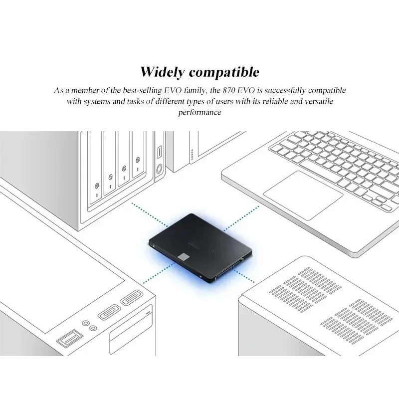 Nieuwe SSD 880 EVO 500GB 1TB 2 - Ssd 500Gb recensie en prijs